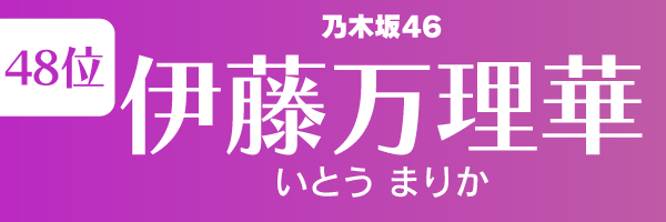 坂道グループの歴代人気メンバーランキング第48位：伊藤万理華（乃木坂46）