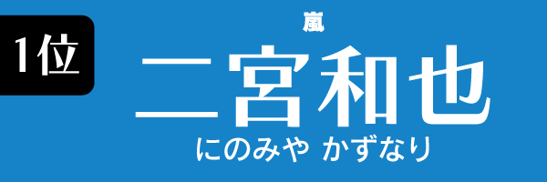 1位：二宮和也（嵐）