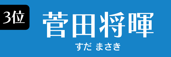 3位：菅田将暉