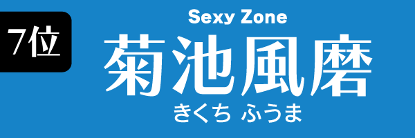 7位：菊池風磨（Sexy Zone）
