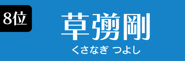 8位：草彅剛