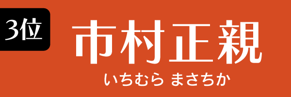 3位：市村正親