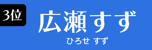 3位：広瀬すず