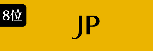 8位：JP
