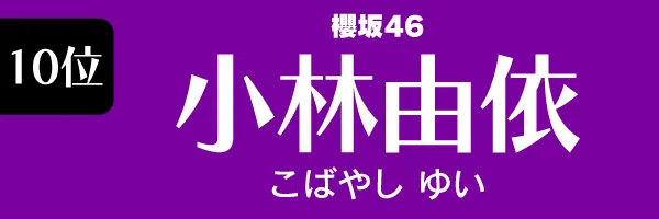 第10位　小林由依（櫻坂46）　こばやし ゆい（さくらざかフォーティーシックス）