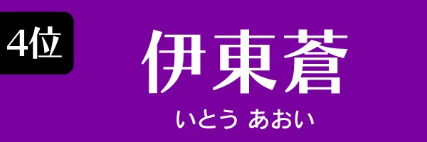 第4位　伊東蒼　いとう　あおい