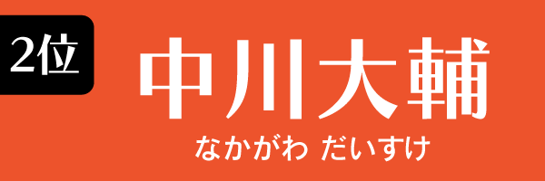男優2位　中川大輔　　　なかがわ　だいすけ