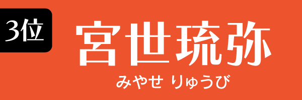 男優3位　宮世琉弥　　みやせ　りゅうび
