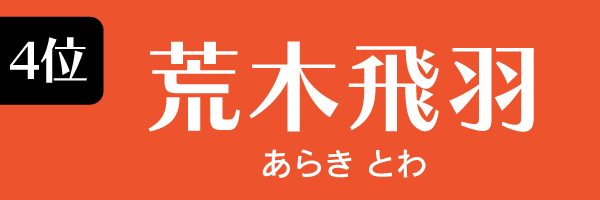 男優4位　荒木飛羽　　　あらき　とわ
