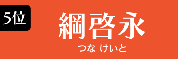 男優5位　綱啓永　　　つな けいと
