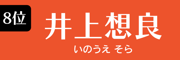 男優8位　井上想良　　　　いのうえ そら