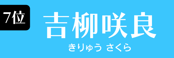 女優7位　吉柳咲良　　　　きりゅう　さくら