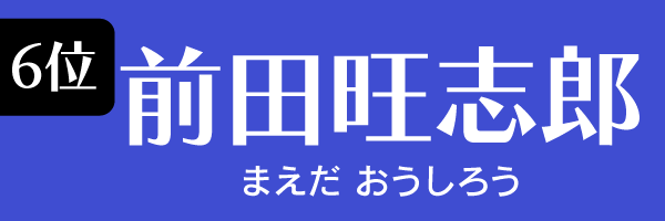 6位：前田旺志郎