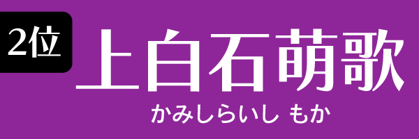 2位：上白石萌歌