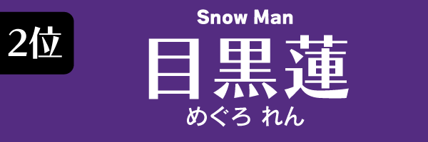 2位：目黒蓮（Snow Man）
