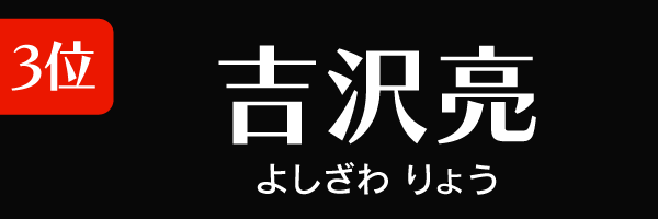 3位：吉沢亮
