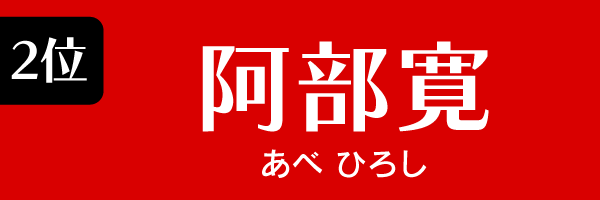 2位：阿部寛
