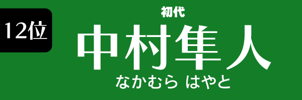 12位：中村隼人