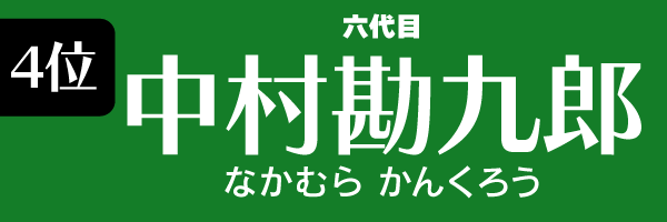 4位：中村勘九郎