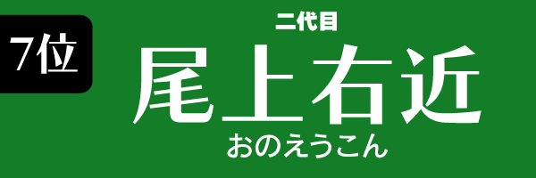 7位：尾上右近