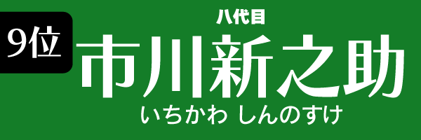 9位：市川新之助（堀越勸玄）