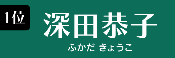 1位：深田恭子