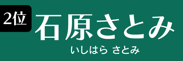 2位：石原さとみ