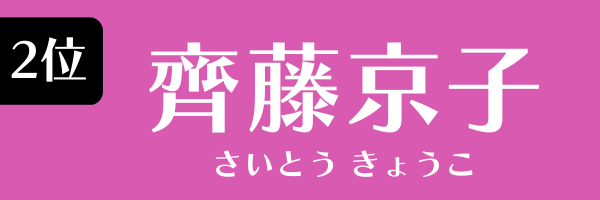 2位　齊藤京子 さいとう　きょうこ