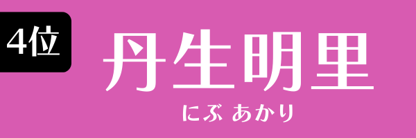 4位　丹生明里 にぶ あかり