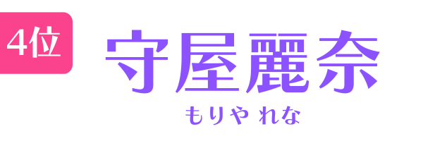 4位　守屋麗奈 もりや　れな
