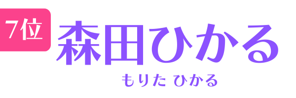 7位　森田ひかる もりた ひかる