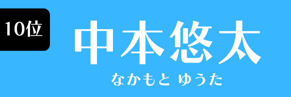 第10位 中本悠太 なかもとゆうた