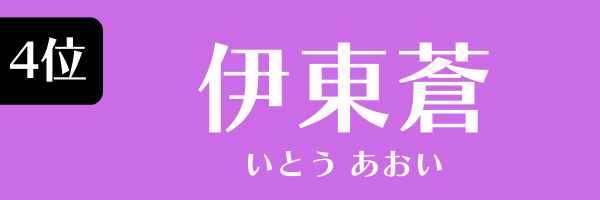 第4位 伊東蒼 いとうあおい