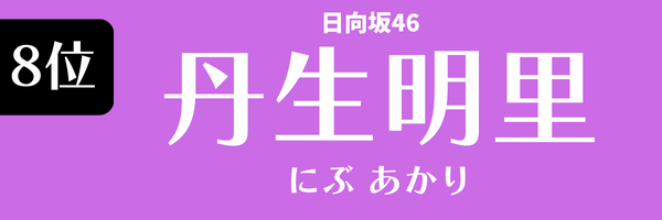 第8位 丹生明里（日向坂46） にぶあかり
