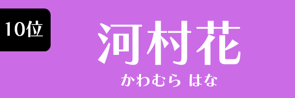 第10位 河村花 かわむらはな