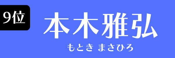 9位：本木雅弘