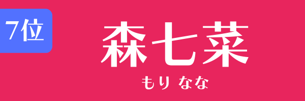 第7位　森七菜 もり なな