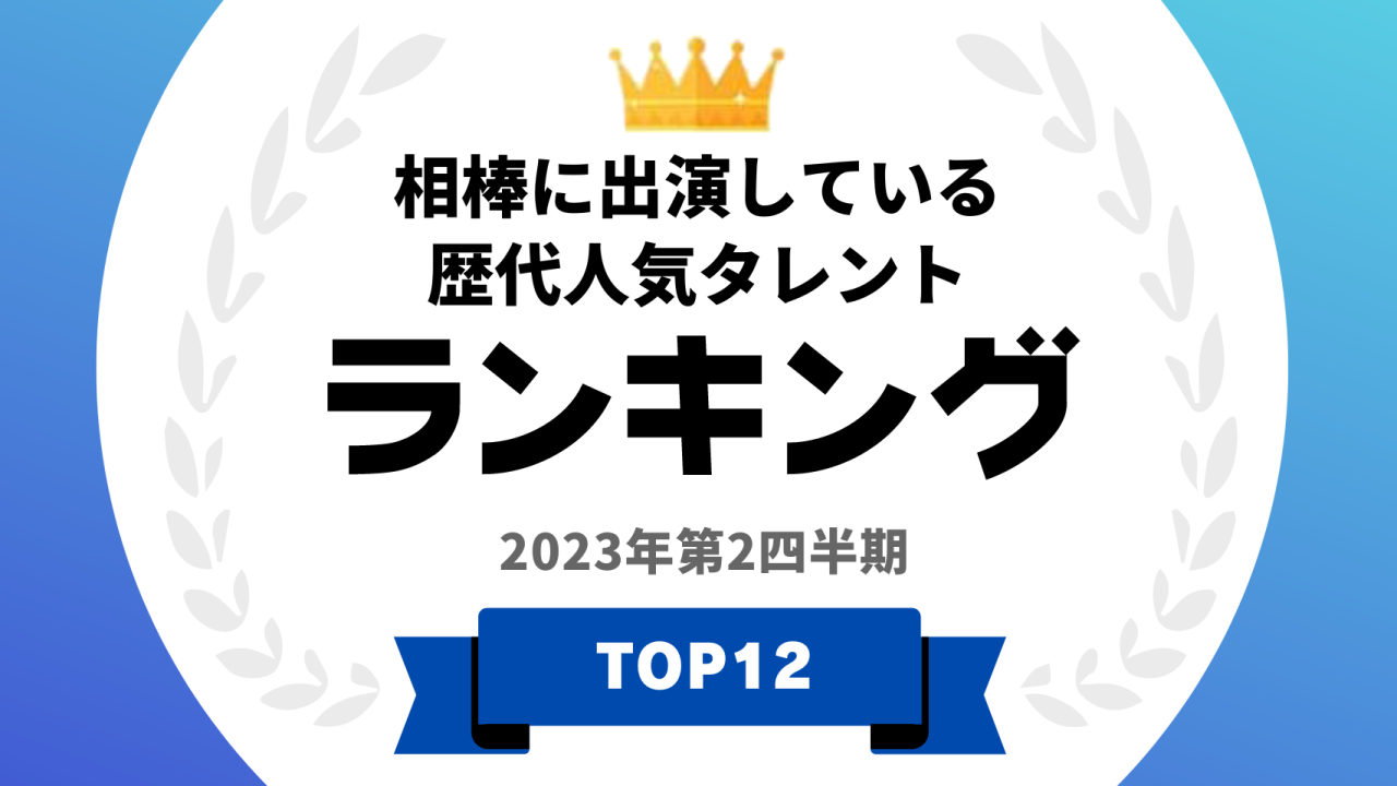 相棒に出演している歴代人気タレント