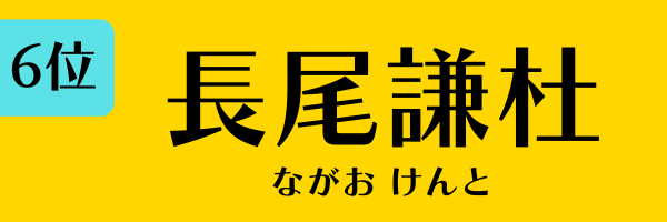 6位：長尾謙杜