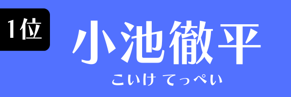 1位：小池徹平