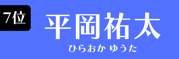 7位：平岡祐太
