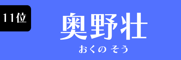 11位：奥野壮