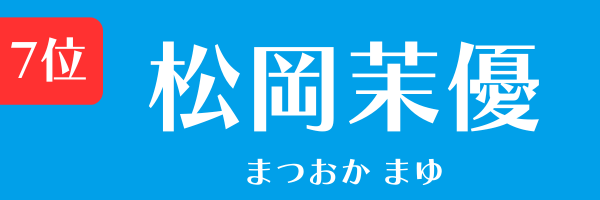 7位:松岡茉優