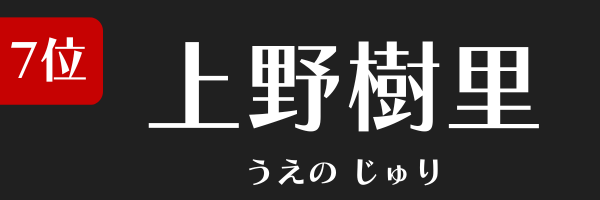 7位：上野樹里