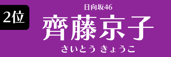 第2位　齊藤京子（日向坂46） さいとう　きょうこ