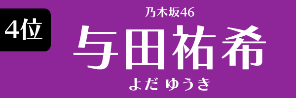 第4位　与田祐希（乃木坂46） よだ ゆうき