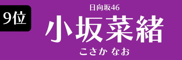 第９位　小坂菜緒（日向坂46） こさか　なお