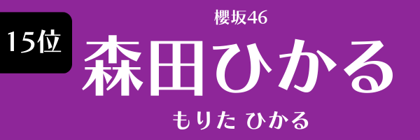 第15位　森田ひかる（櫻坂46） もりた　ひかる