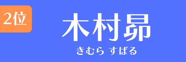 2位：木村昴