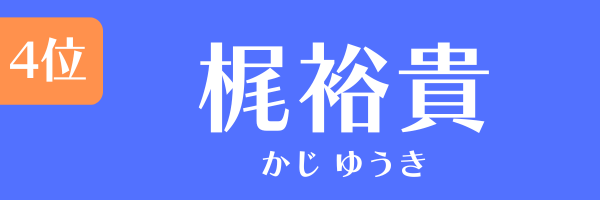 4位：梶裕貴